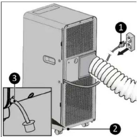 Eurom PAC 9.3 Compact - Afvoer van condenswater - 1