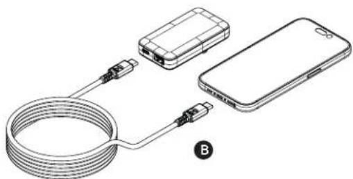 Xtorm XTPC0651 - CHARGING YOUR DEVICE 3 - 2