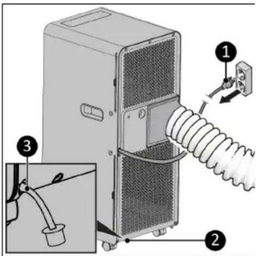 Eurom PAC 7.3 Compact - Drainage of condensed water - 1