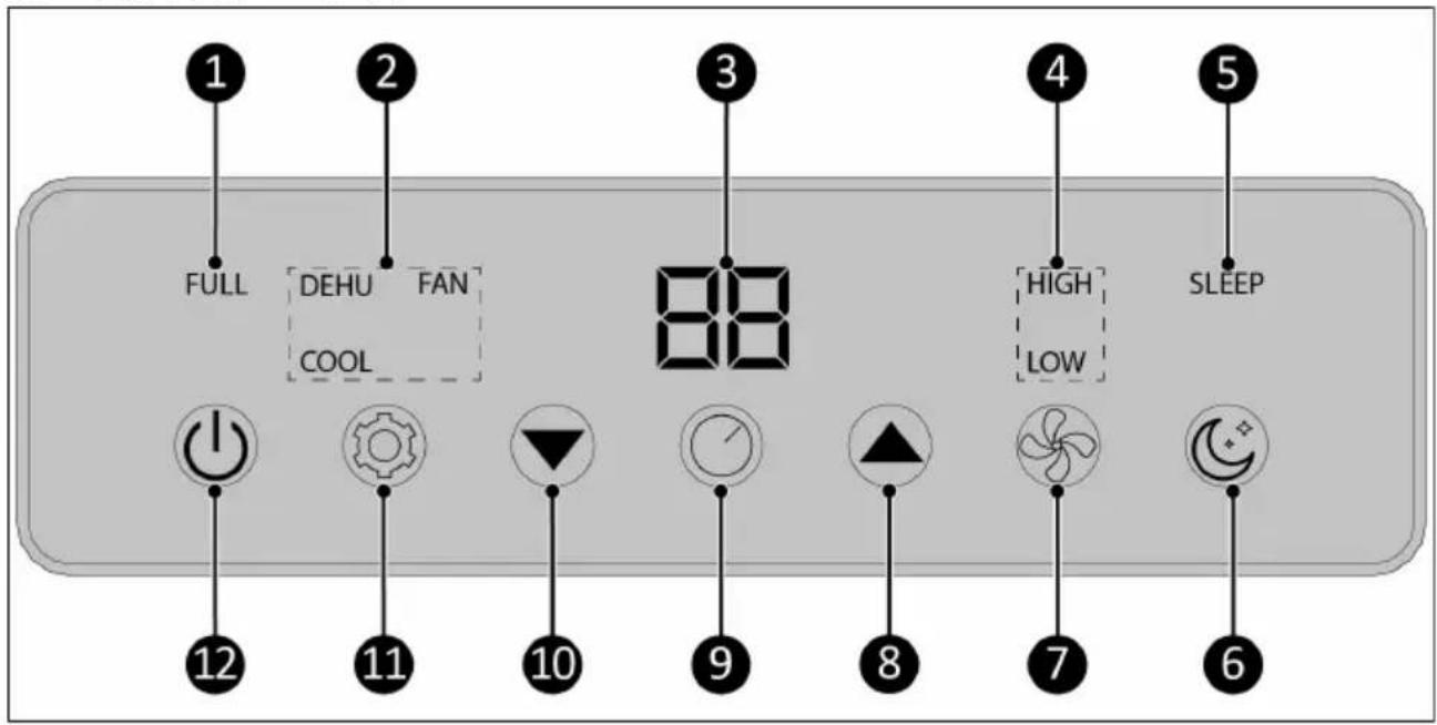 Eurom PAC 7.3 Compact - AVERTISSEMENT - 2