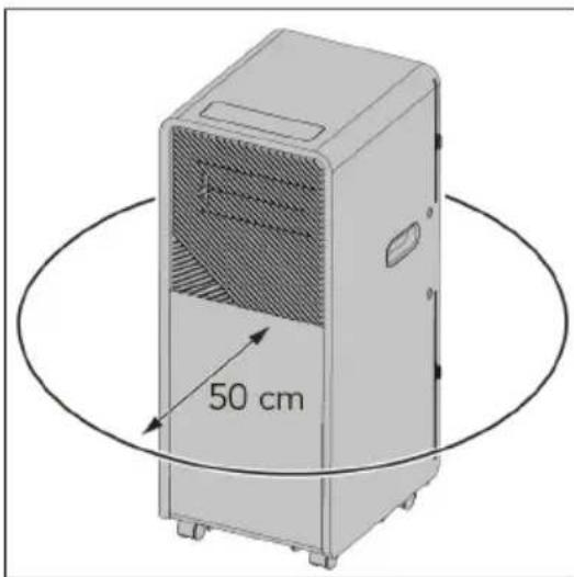 Eurom PAC 7.3 Compact - 2