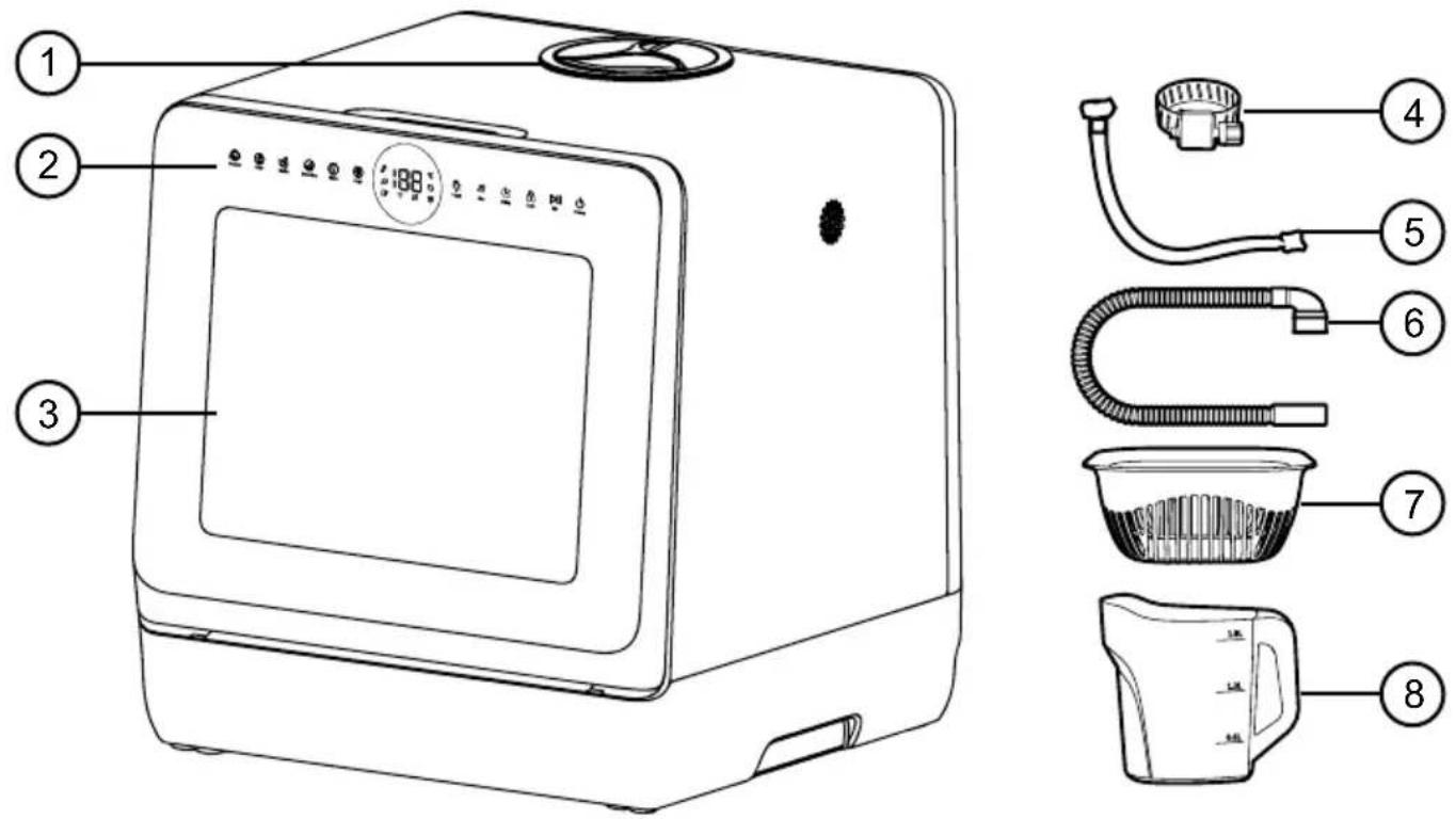 Duronic DW10 - Kenmerken en Specificaties - 1
