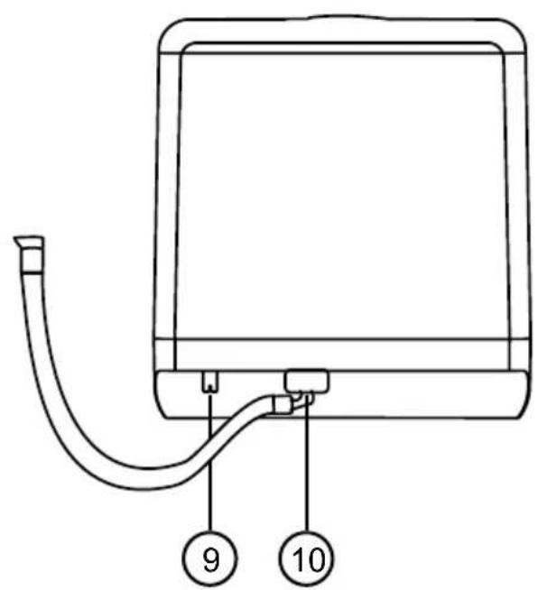 Duronic DW10 - Hata Kodlari - 1