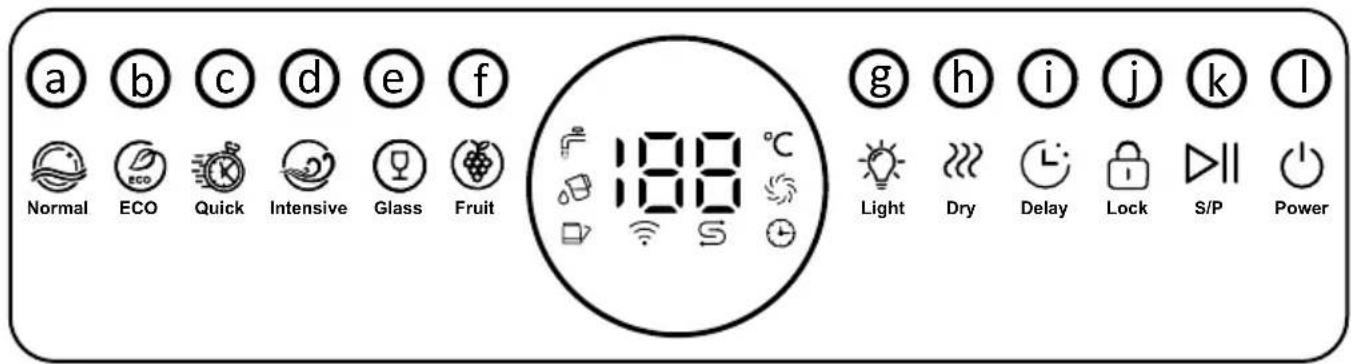 Duronic DW10 - Control Panel - 1