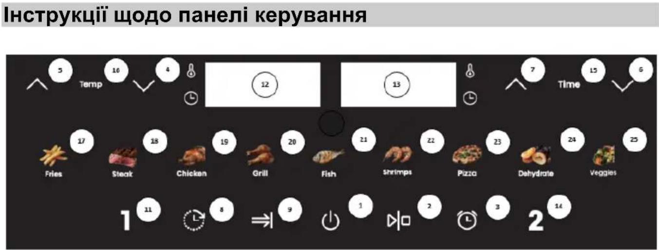 GORENJE BCA6715AO1BK - ABTOMATNUHe BUMKHeHHa - 1