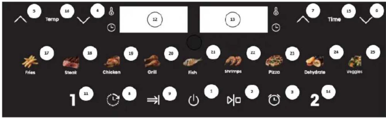 GORENJE BCA6715AO1BK - Control panel instruction - 1
