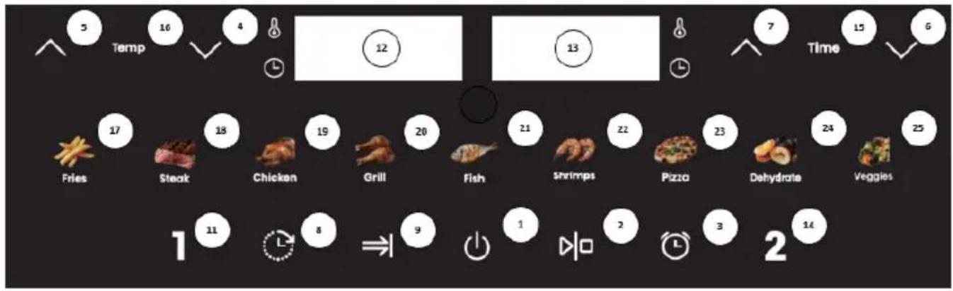 GORENJE BCA6715AO1BK - Instrucciones del panel de control - 1