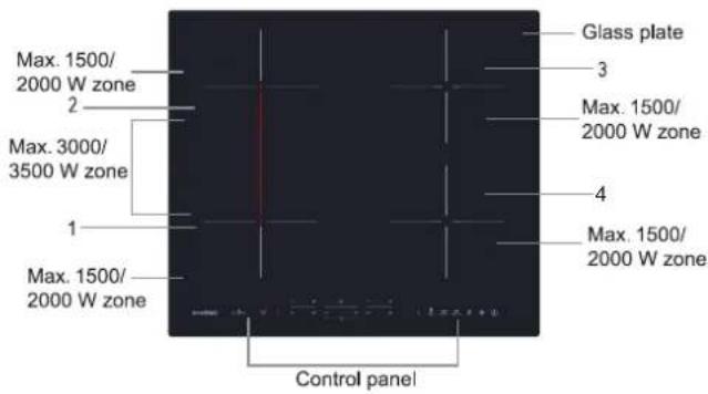 ROSIERES RTPSJ644DCWIFI - Diagram of induction hob: - 1