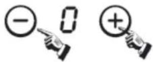 ROSIERES RTPSJ644DCWIFI - How to set Chef Function - 3