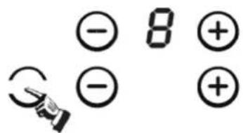 - 8 + ⊖ - +