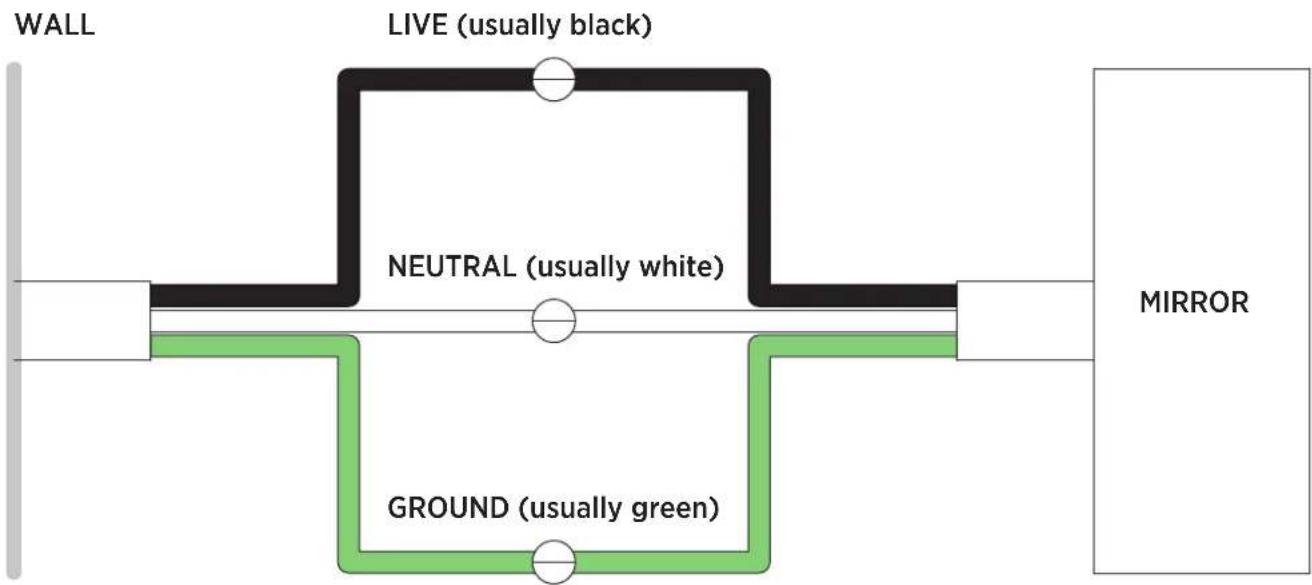 CRAFT + MAIN LED3036-RT - CONNECTING ELECTRICAL WIRING - 1