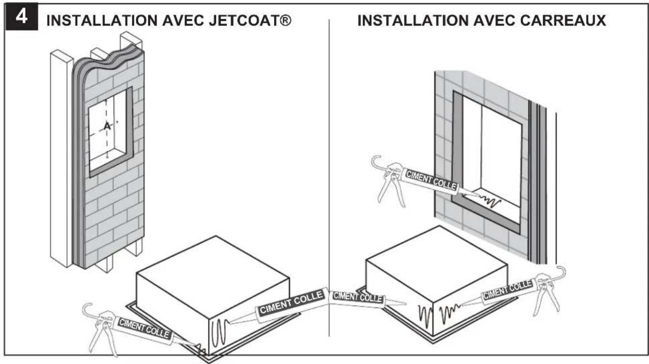 CRAFT + MAIN N1420S-SS - ÉTAPE 4 : ÉTANCHÉISATION - 1