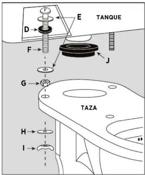 CRAFT + MAIN Easley Flush Guard TL-5800AFH-EW - STEP 4 PROCEDIMIENTO DE INSTALACIÓN - 2
