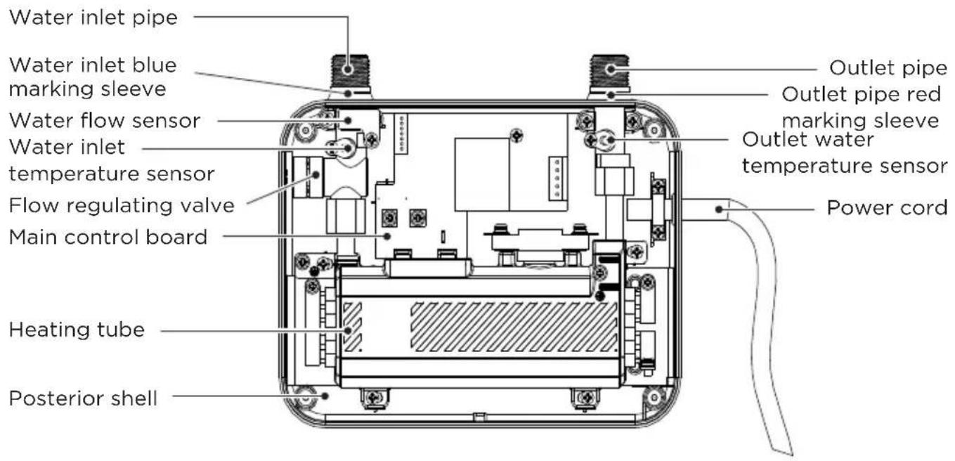 COMFEE CWH3.5EA1W - PRODUCT OVERVIEW - 2