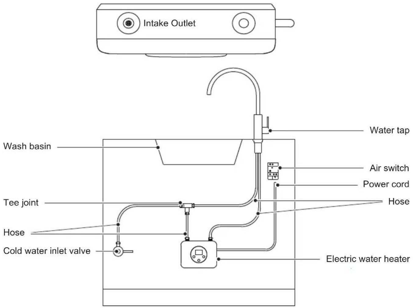 COMFEE CWH3.5EA1W - Plumbing Connection - 1