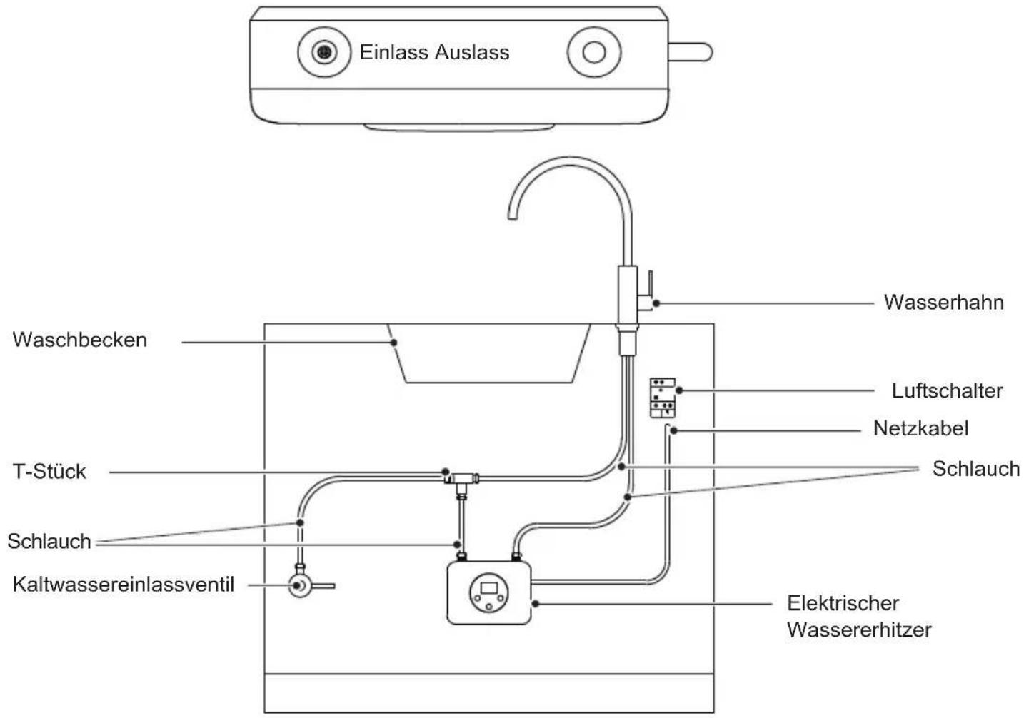 COMFEE CWH3.5EA1W - Rohrverbindung - 1