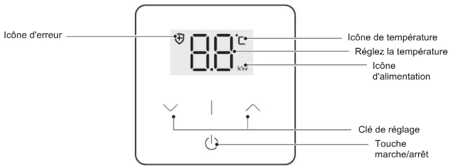 COMFEE CWH3.5EA1W - Interface d'opération - 1