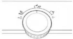 HOTPOINT HAC18D013 - 清潔與保養 - 2