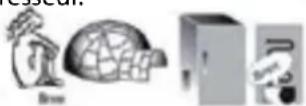 HOTPOINT HAC18D013 - Bruits fonctionnels - 1