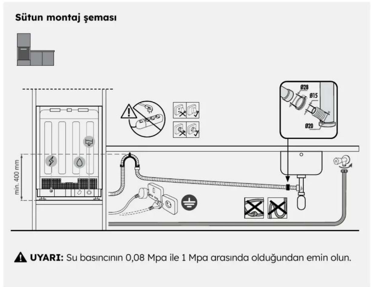 HAIER XS 4B0M3SB-84 - Baglanti diyagrami - 2
