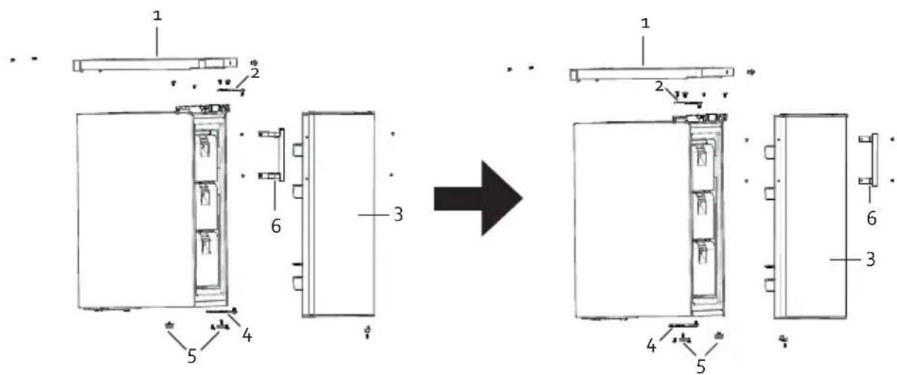 DOMO DO91134F - CAMBIO DE DIRECCIÓN DE LA PUERTA - 1