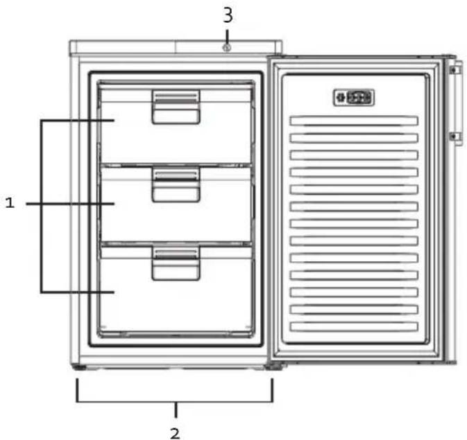 DOMO DO91134F - PARTS - 1