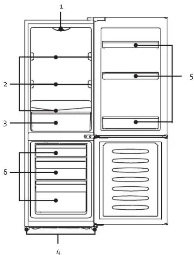 DOMO DO91934 - PARTS - 1