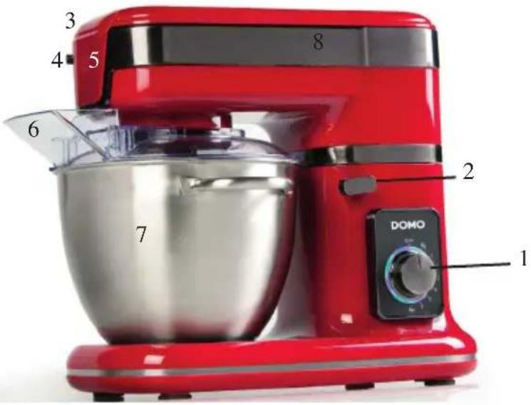 DOMO DO9073KR - Basisrecept - 1