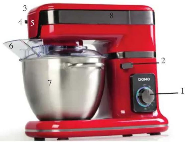 DOMO DO9073KR - PRECAUCIONES IMPORTANTES - 1