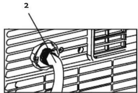 DOMO DO1035A - Permanent drainage - 2