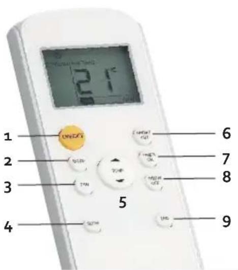 DOMO DO1035A - MANDO A DISTANCIA - 1