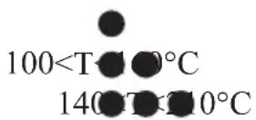 DOMO DO7104S - MANDO DE TEMPERATURA - 1