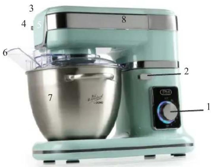 DOMO DO9115KR - RECYCLING INFORMATION - 21