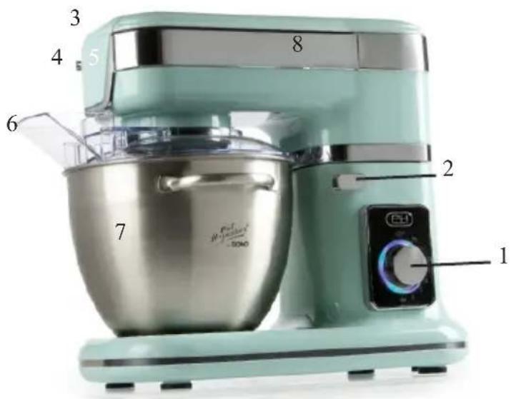 DOMO DO9115KR - ONDERDELEN - 1