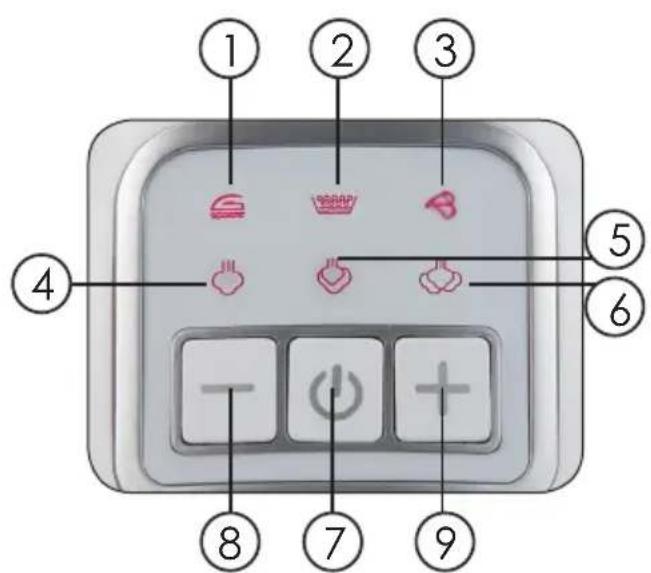 DOMO DO7086S - CONTROL PANEL - 1