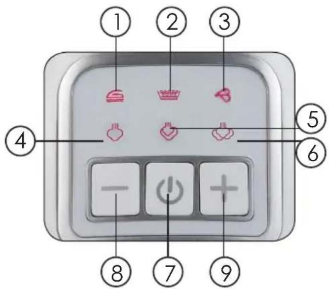 DOMO DO7086S - CONTROLEPANEEL - 1