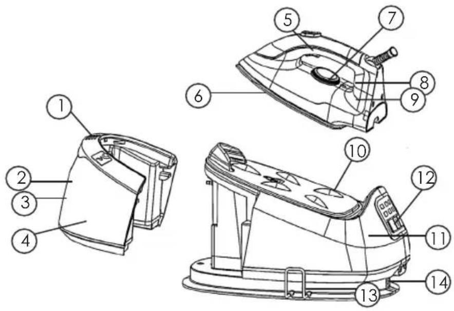 DOMO DO7086S - DESCRIPTION DES ELEMENTS - 1