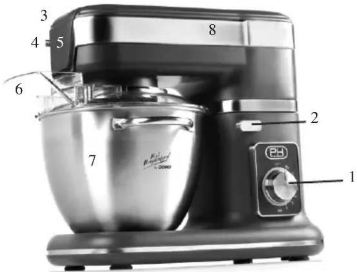 DOMO DO9078KR - Basisrecept - 1