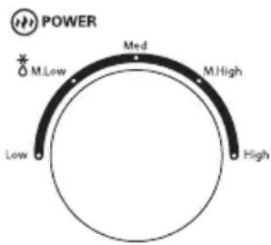 DOMO DO1017 - Timer - 1