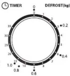DOMO DO1017 - Casaovac (TIMER) - 1