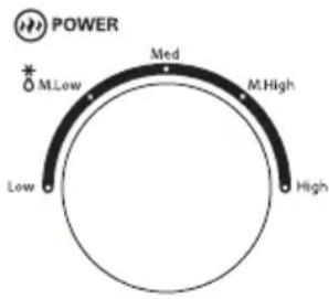 DOMO DO1017 - Timer - 1