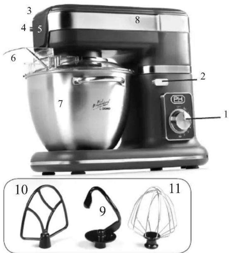 DOMO DO9130KR - Basisrecept - 1