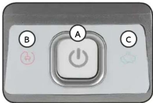 DOMO DO7098S - An-/Ausschalter (A) - 1