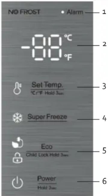 DOMO DO91202F - Touchscreen-toetsen - 1