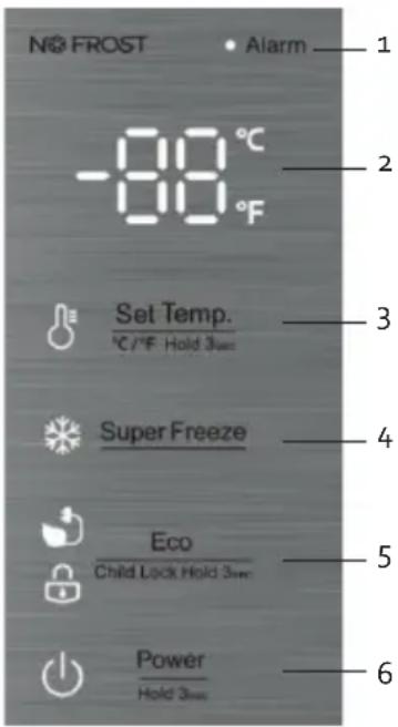 NO FROST • Alarm -88°C -88°F Set Temp. 1°C /°F Hold 3sec Super Freeze Eco Child Lock Hold 3sec Power Hold 3sec