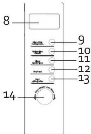 DOMO DO1015CG - LET OP: - 2