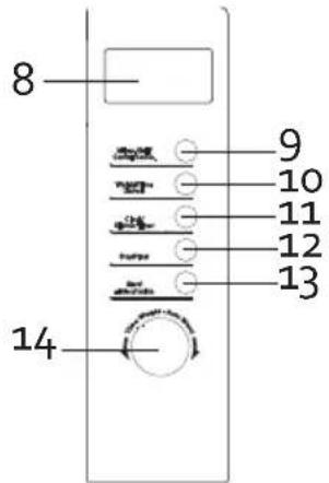 DOMO DO1015CG - TEILE - 3