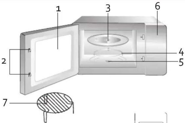 DOMO DO1015CG - PIEZAS - 1