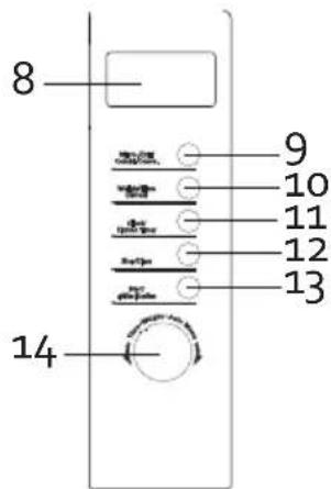 DOMO DO1015CG - PIEZAS - 3