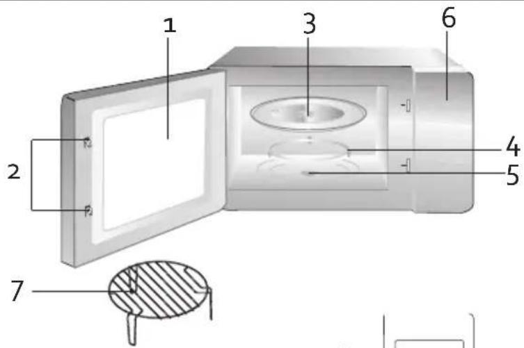 DOMO DO1015CG - TEILE - 1